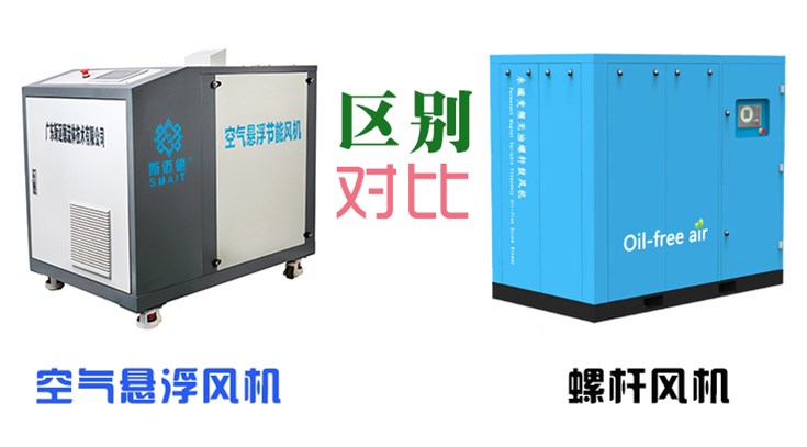 空气悬浮风机与螺杆风机的差异